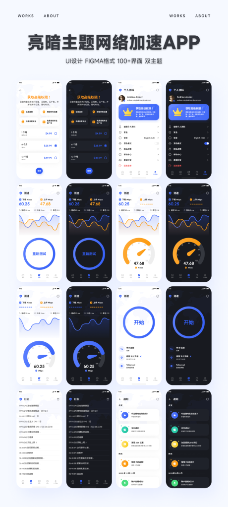 源文件下载【享设计】搜索编号：46670033993761894【网络加速APPUI设计】
