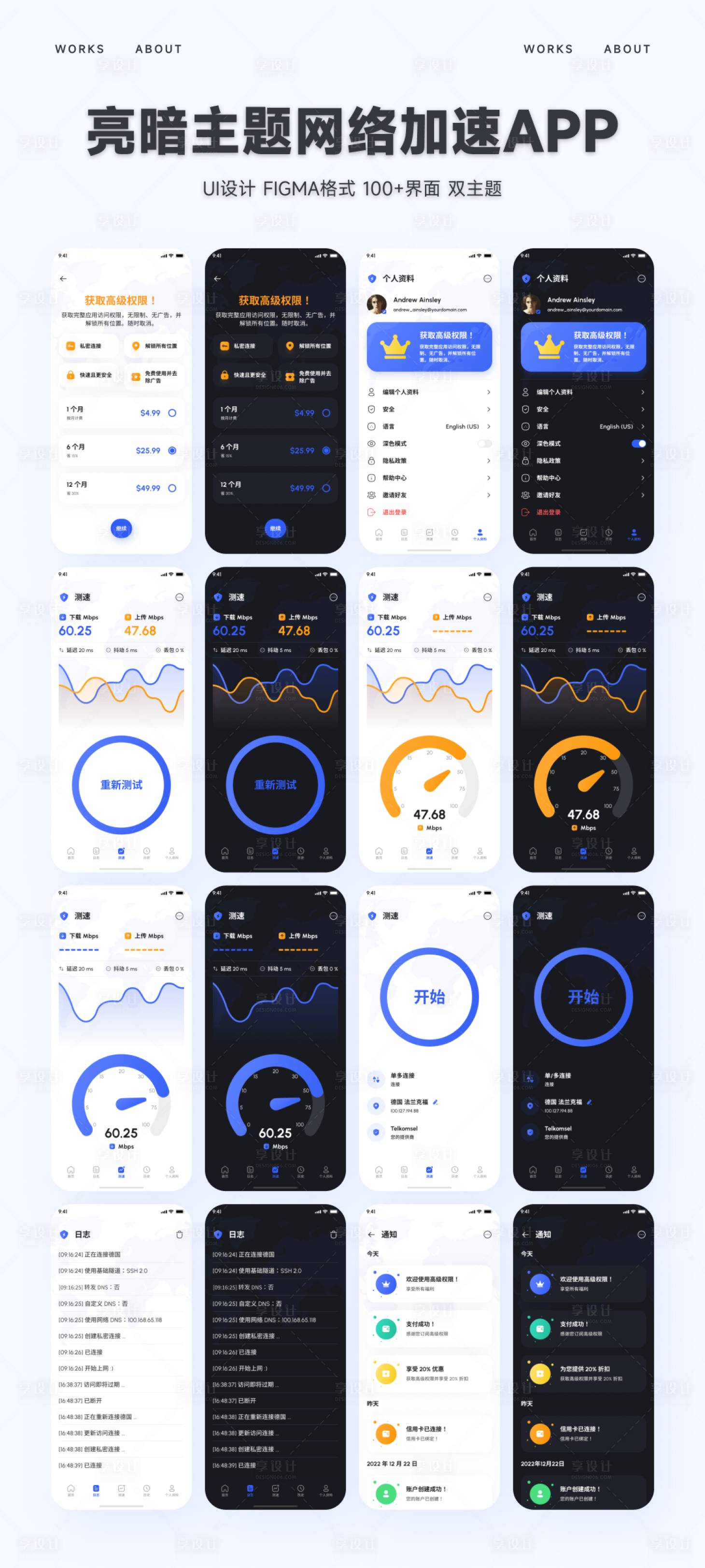 源文件下载【享设计】搜索编号：46670033993761894【网络加速APPUI设计】