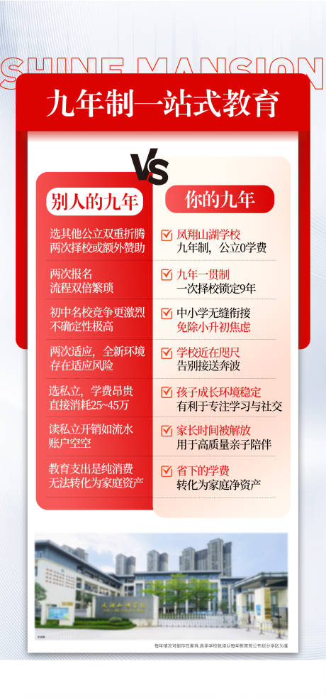 源文件下载【享设计】搜索编号：28590034178503731【九年一贯制学校对比】