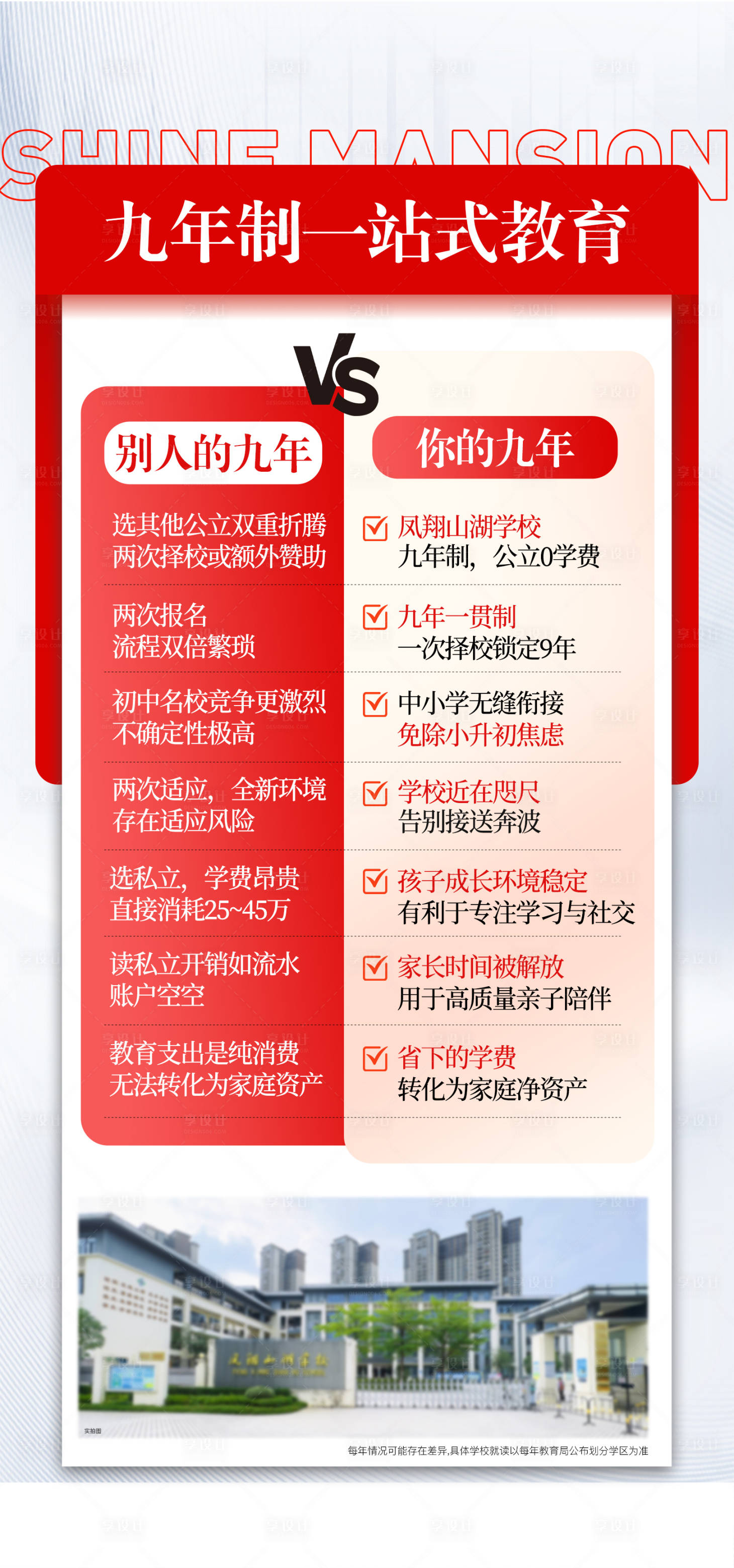 源文件下载【享设计】搜索编号：28590034178503731【九年一贯制学校对比】