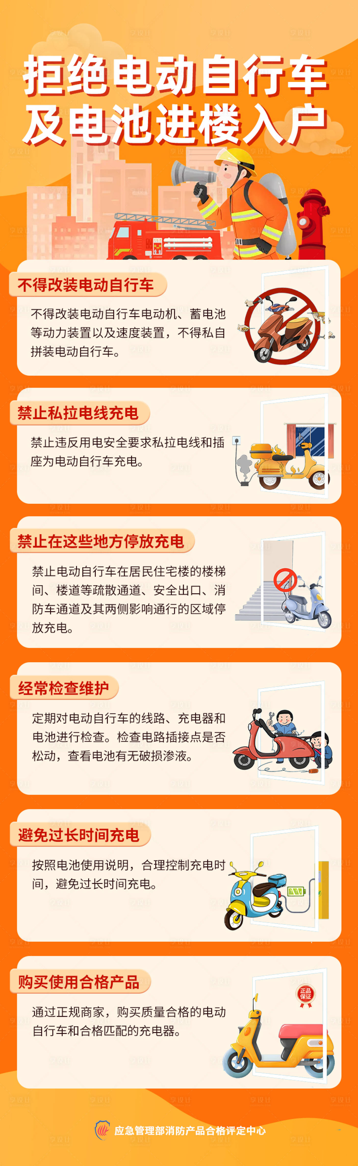 源文件下载【享设计】搜索编号：77650034024916737【拒绝电动自行车及电池进楼入户长图】