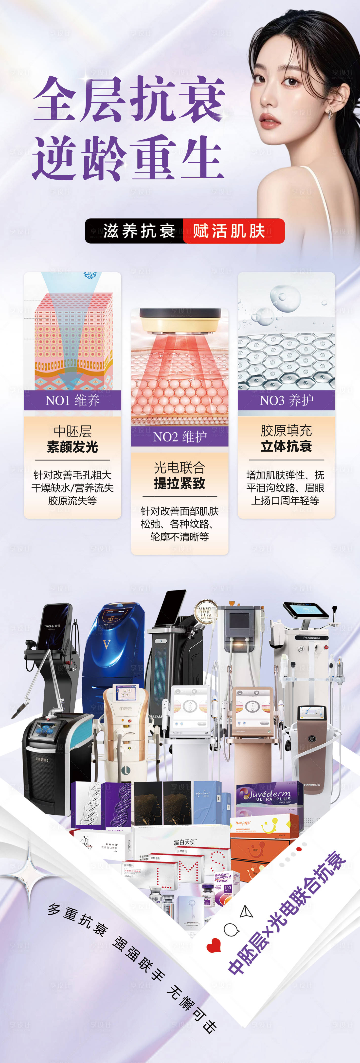 源文件下載【享設(shè)計(jì)】搜索編號：92260034204803217【皮膚抗衰儀器集合】