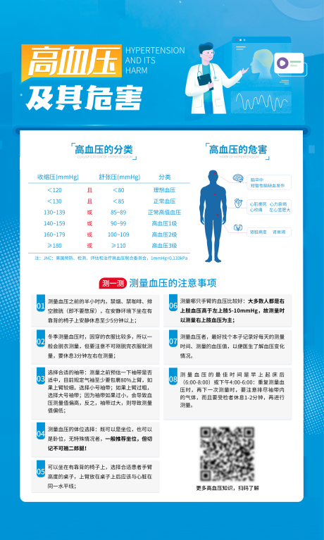 源文件下载【享设计】搜索编号：91580034073077457【高血压及其危害科普海报】