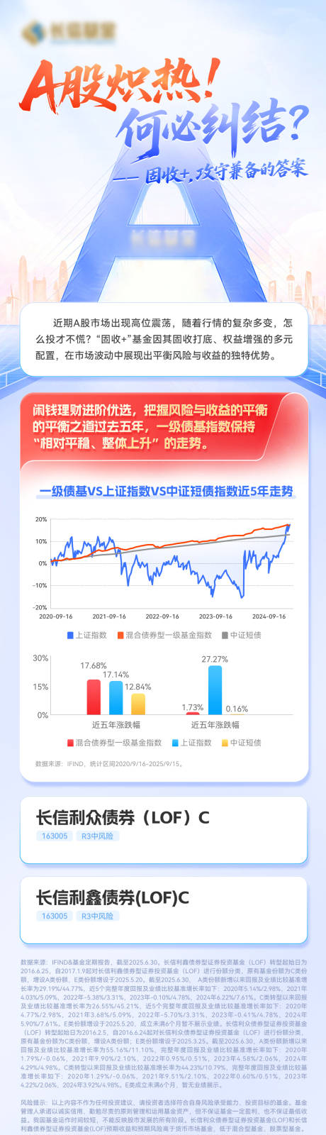 源文件下载【享设计】搜索编号：49760034203974180【基金股票投资详情页】