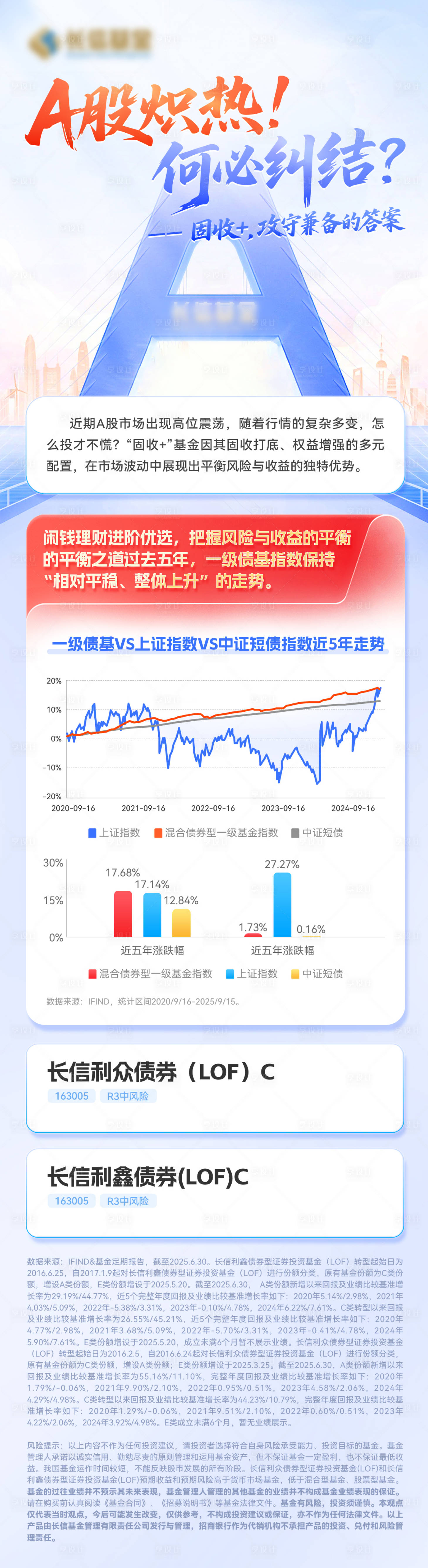 源文件下载【享设计】搜索编号：49760034203974180【基金股票投资详情页】
