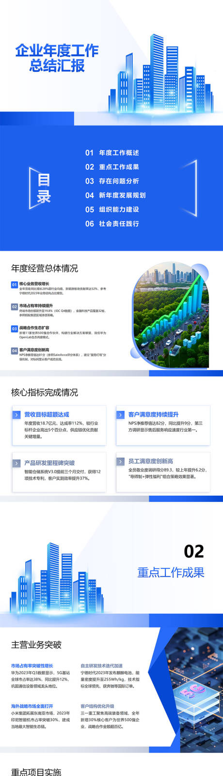 源文件下载【享设计】搜索编号：30980034156707307【企业年度工作总结汇报PPT】