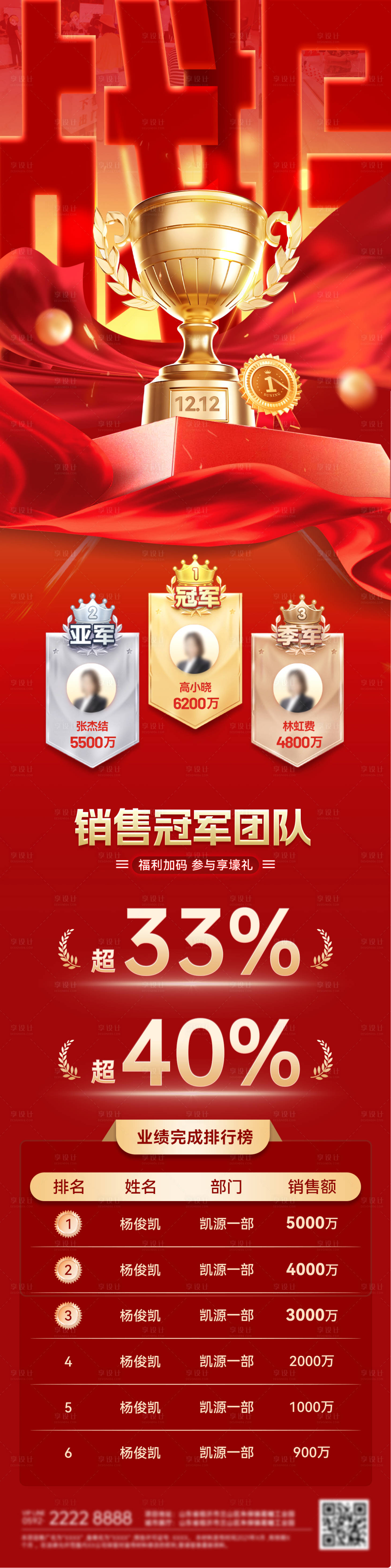 源文件下载【享设计】搜索编号：90110033929696883【双12喜报战报捷报排行榜榜单奖杯排名】