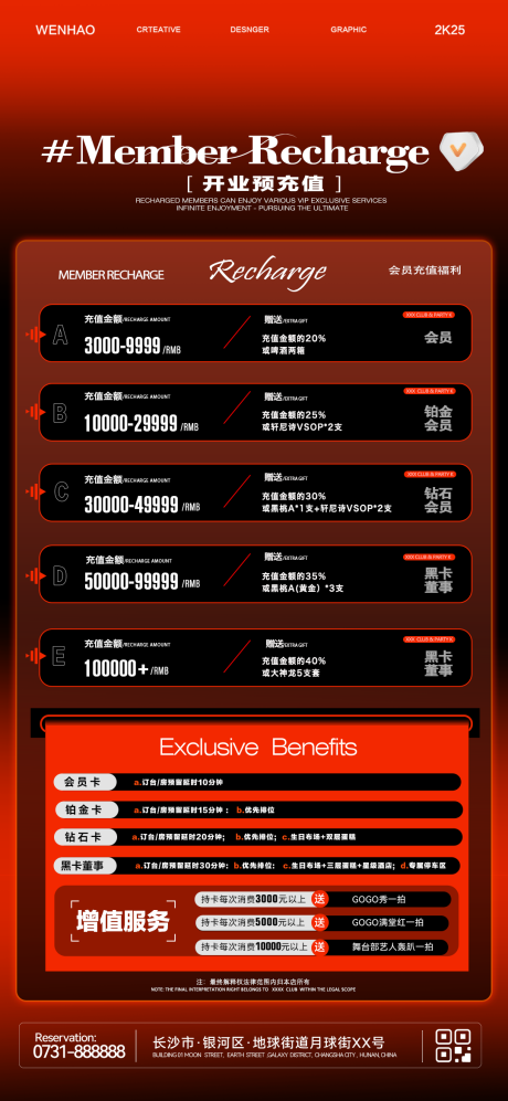 源文件下载【享设计】搜索编号：96630034105879510【会员预充充值】