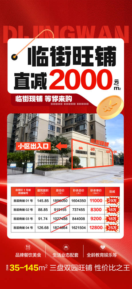 源文件下载【享设计】搜索编号：70510033819682939【临街旺铺海报】