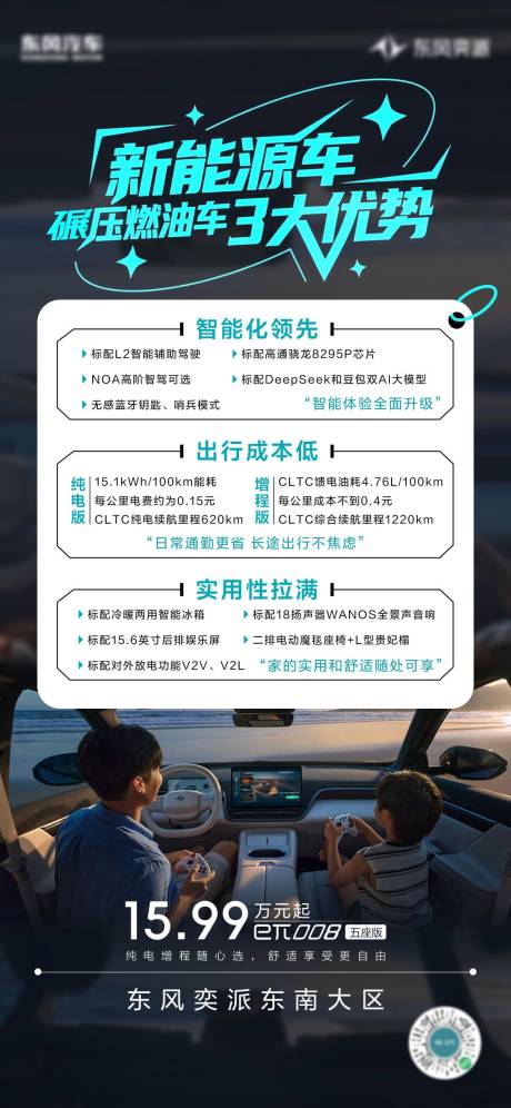 源文件下载【享设计】搜索编号：67180034113201311【新能源优势海报】