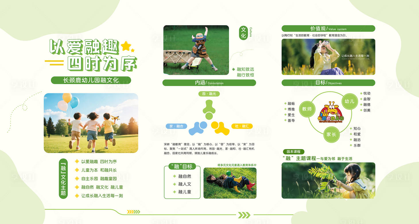 源文件下载【享设计】搜索编号：17060034120579969【幼儿园理念文化墙】