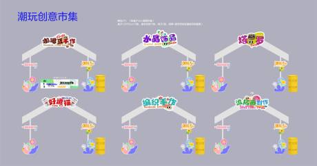 源文件下载【享设计】搜索编号：30680034021965290【城市多巴胺游园运动会潮玩创意市集摊位】