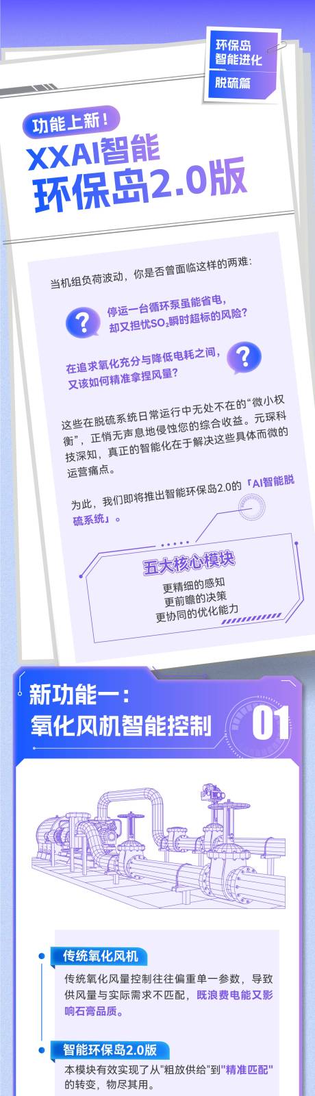 源文件下载【享设计】搜索编号：92890034464272790【平面科技工业公众号长图】