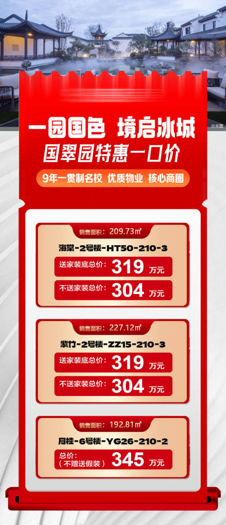 源文件下载【享设计】搜索编号：50560034651624373【房地产红色国风一口价特价房源海报】