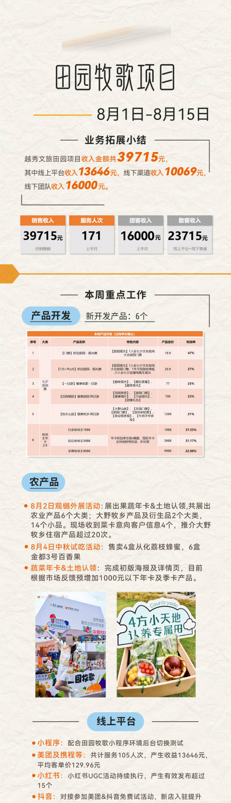 源文件下载【享设计】搜索编号：12970034526002947【年终乐园项目报告长图海报】