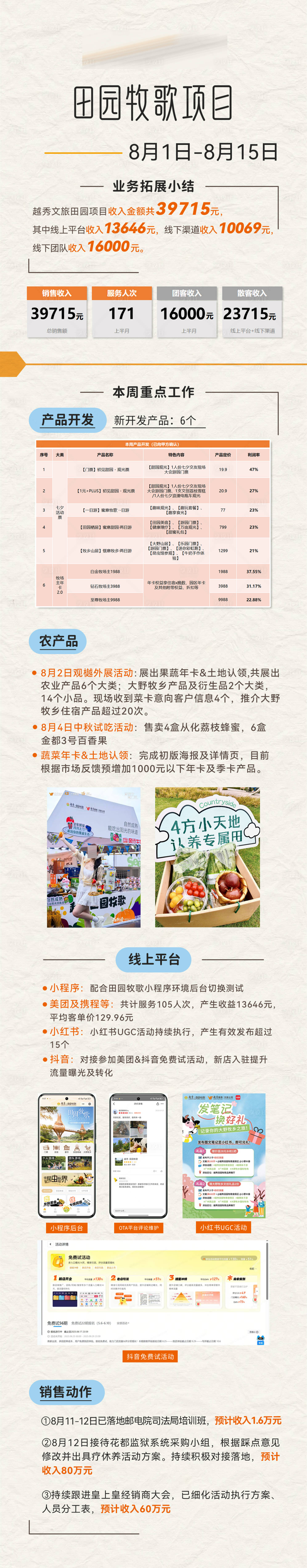 源文件下载【享设计】搜索编号：12970034526002947【年终乐园项目报告长图海报】