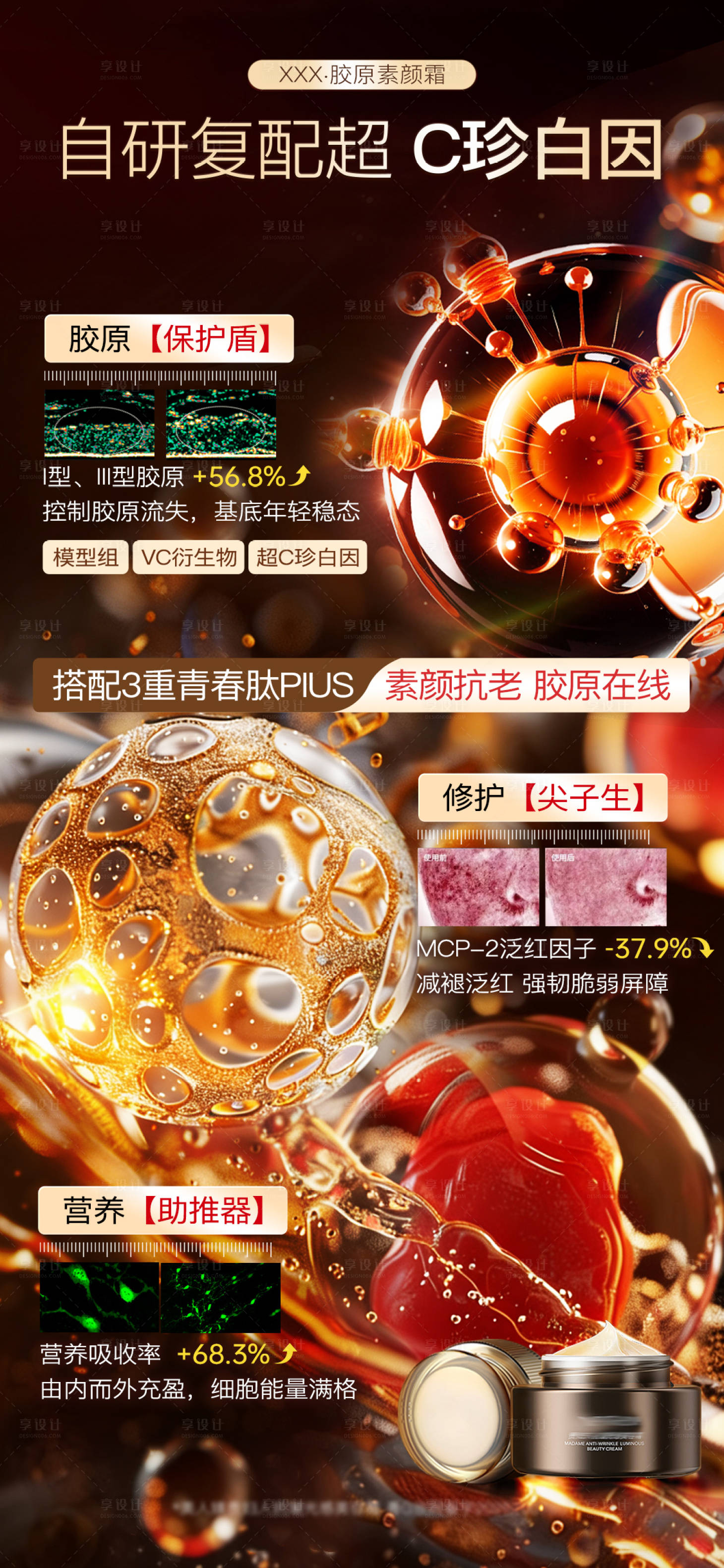 源文件下载【享设计】搜索编号：39860034718929057【贵妇膏功效海报】