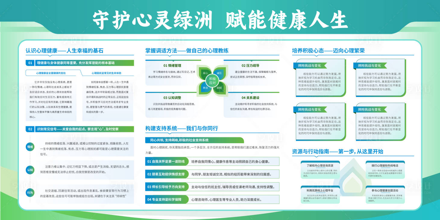 源文件下载【享设计】搜索编号：95320034592221992【校园心理健康教育展板宣传栏】
