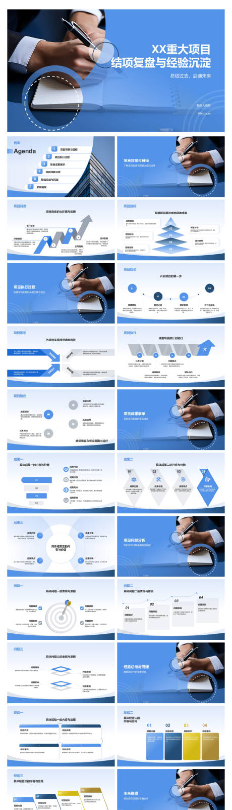 源文件下载【享设计】搜索编号：30290034604295118【XX重大项目结项复盘与经验沉淀】