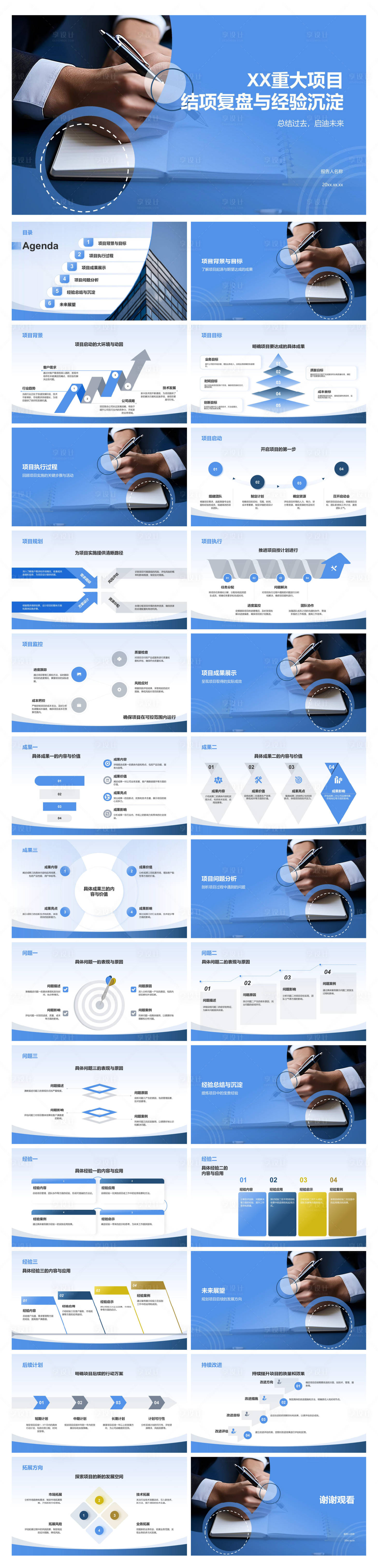 源文件下载【享设计】搜索编号：30290034604295118【XX重大项目结项复盘与经验沉淀】
