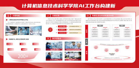 源文件下载【享设计】搜索编号：31490034296489687【教育和科技AI结合展板宣传栏】