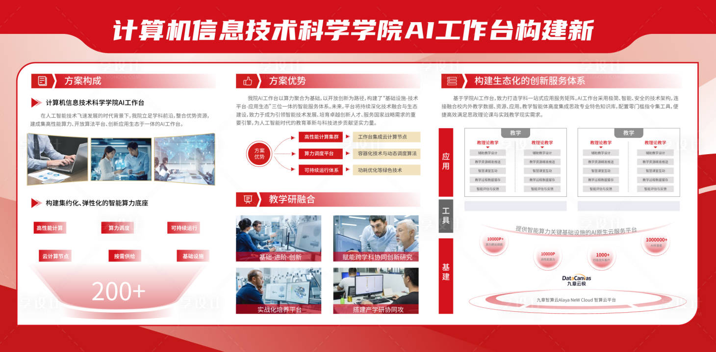 源文件下载【享设计】搜索编号：31490034296489687【教育和科技AI结合展板宣传栏】