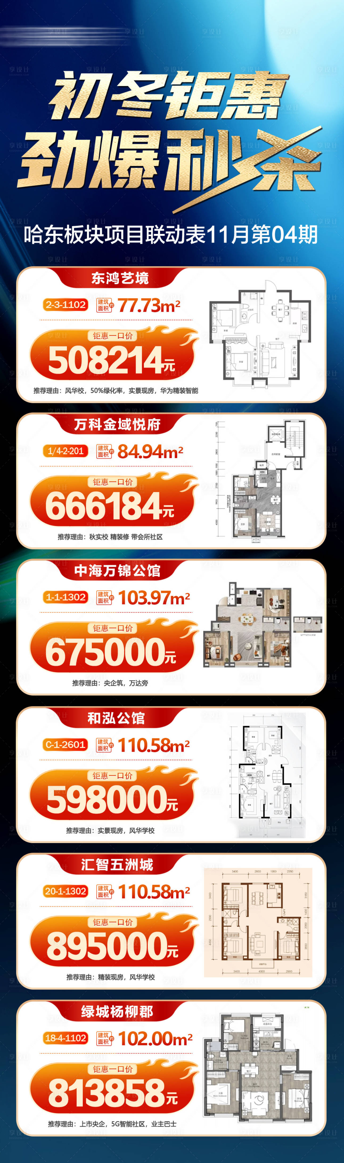 源文件下载【享设计】搜索编号：18720034359709600【地产特价房户型活动长图】