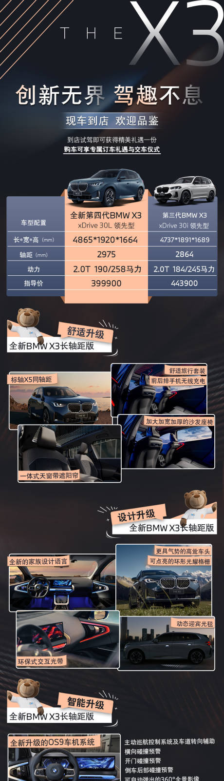 源文件下载【享设计】搜索编号：12400034602482884【全新BMW X3差异对比】