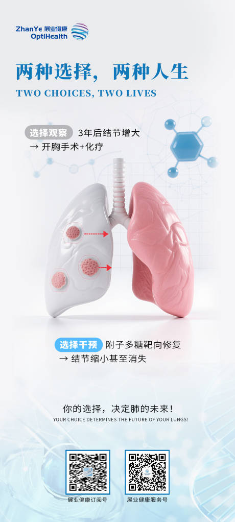 源文件下载【享设计】搜索编号：83860034532923293【大健康】