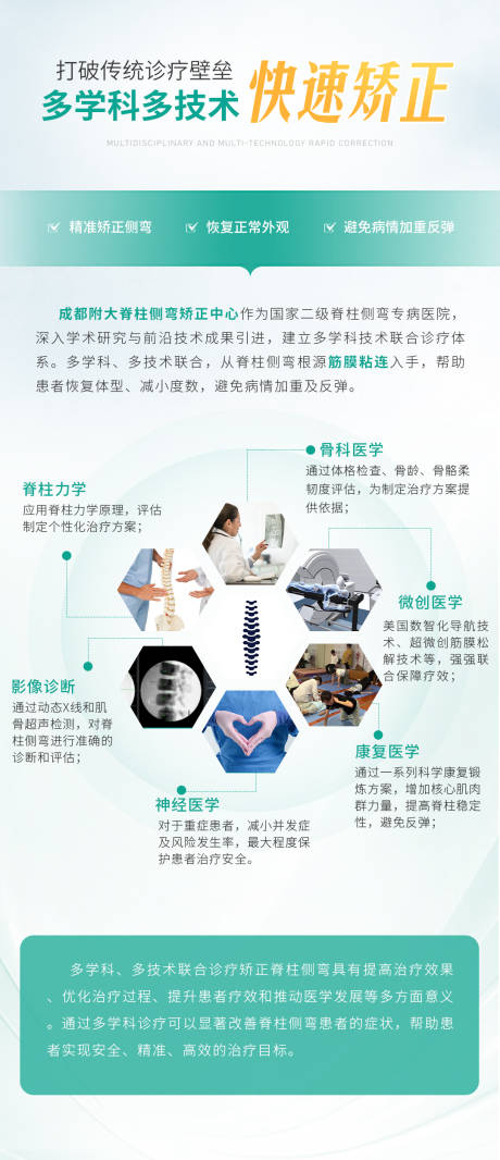 源文件下载【享设计】搜索编号：77140034370962338【成都多学科矫正宣传海报】