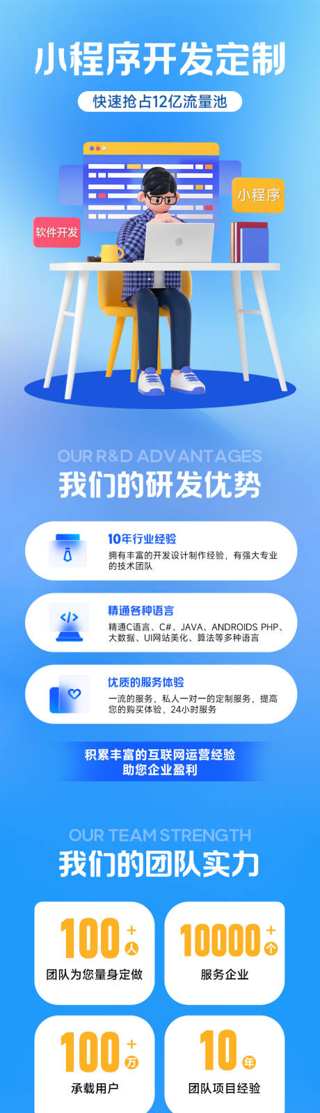 源文件下载【享设计】搜索编号：75750034650184222【小程序软件开发详情页】