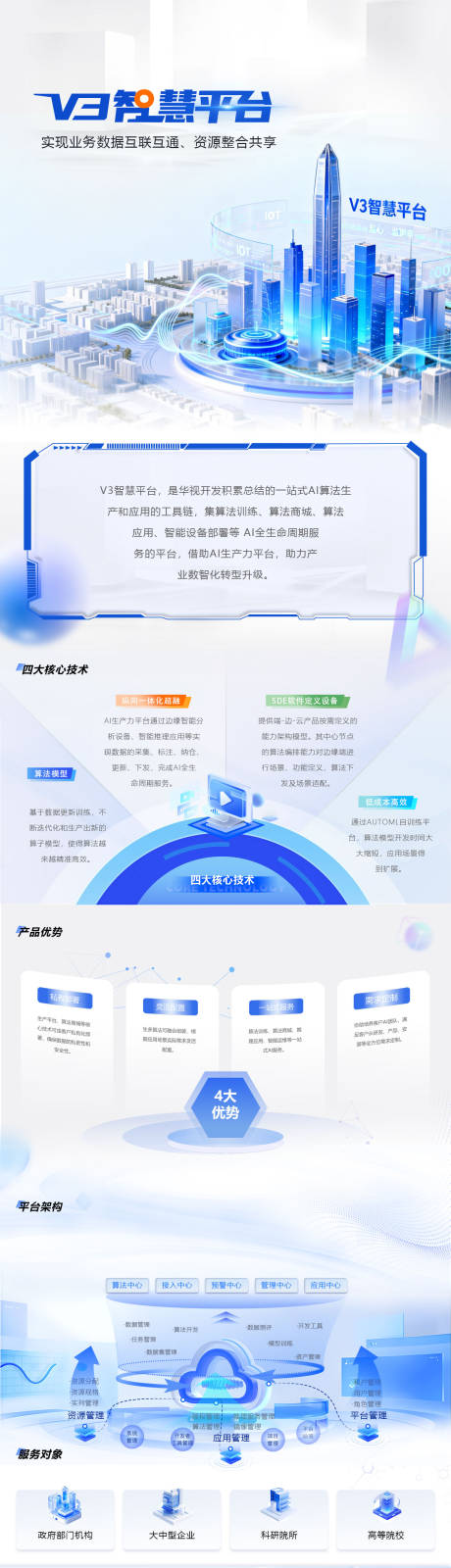 源文件下载【享设计】搜索编号：51230034614426947【AI科技蓝色人工智能智慧平台长图】