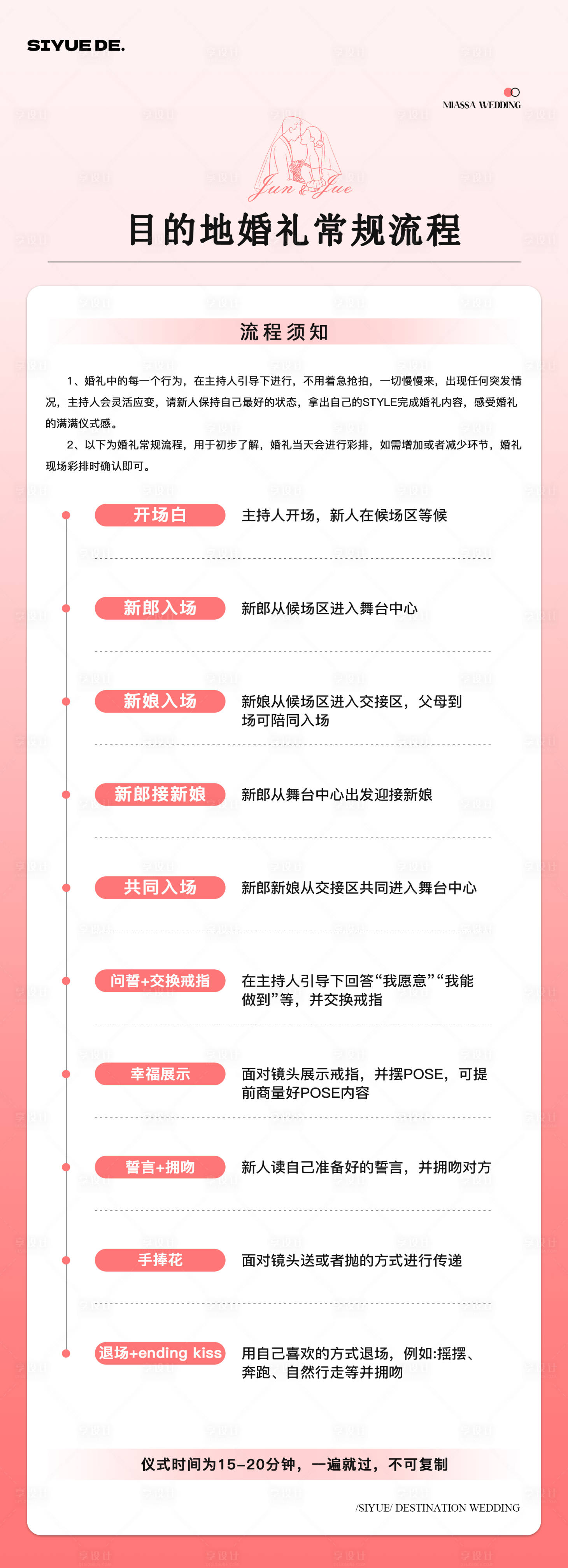 源文件下载【享设计】搜索编号：57540034341469246【目的地婚礼流程长图】