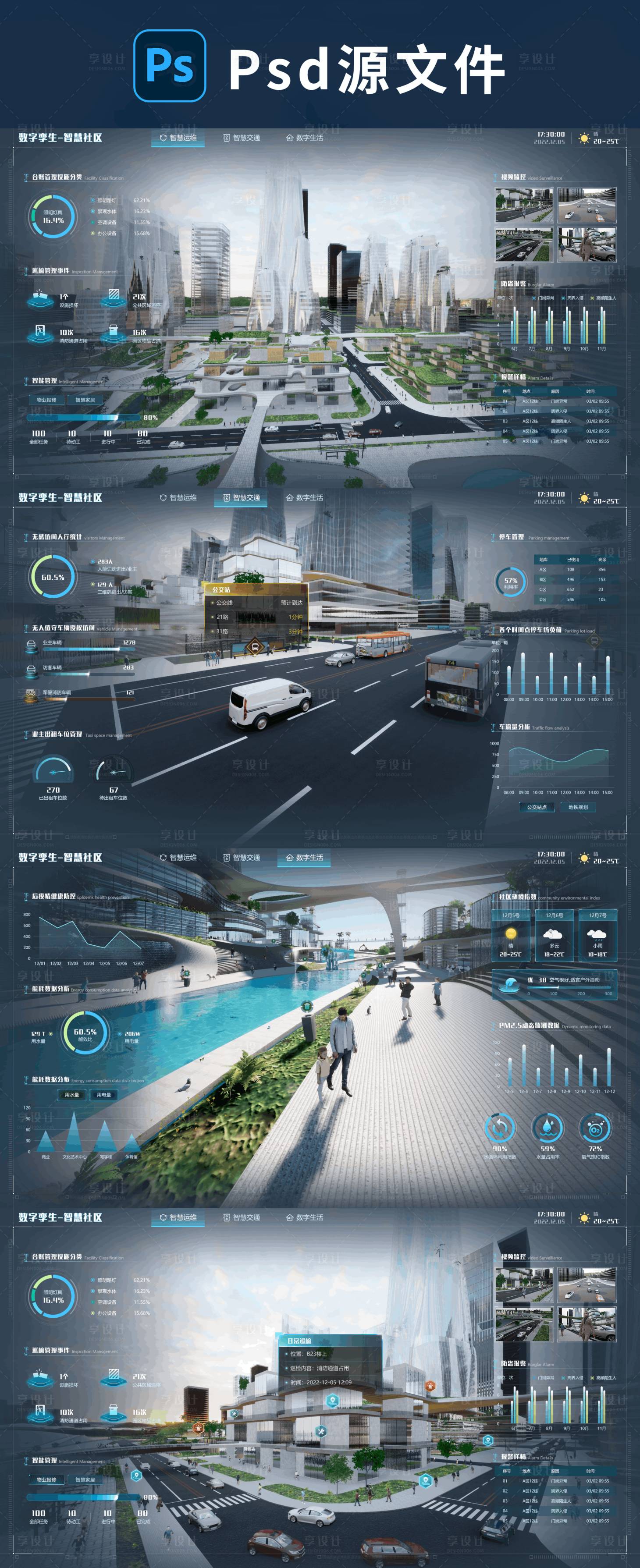 源文件下载【享设计】搜索编号：90770034329307754【数字孪生智慧社区大屏设计】