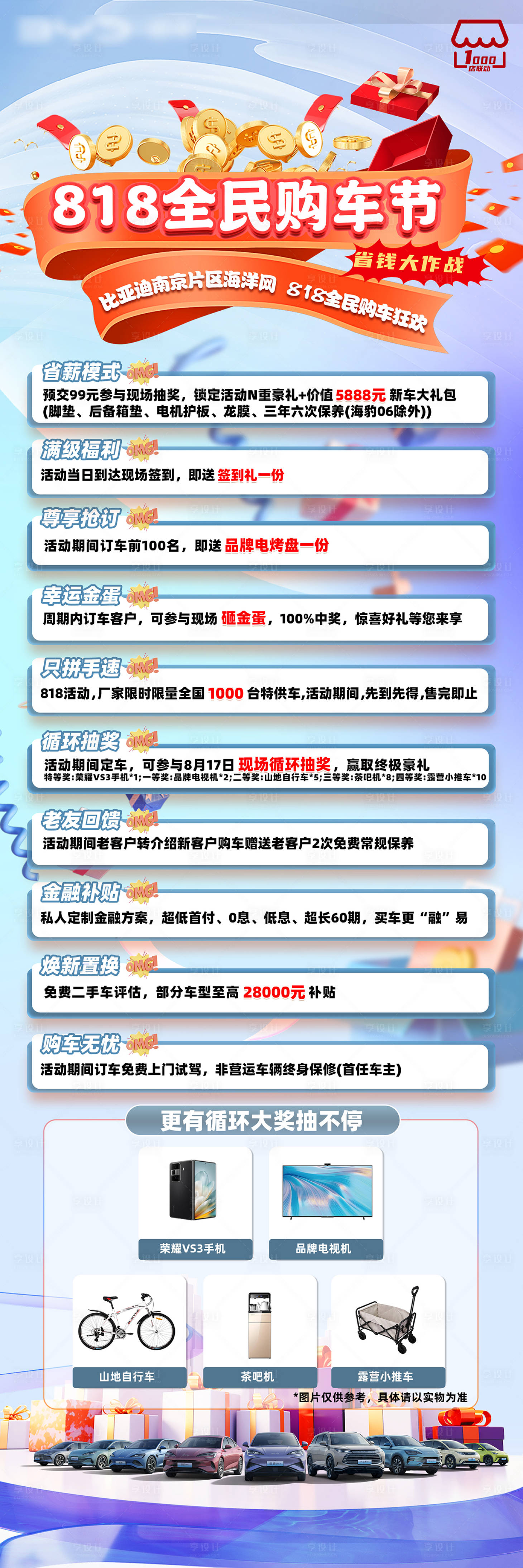 源文件下载【享设计】搜索编号：34310034645342568【汽车818政策长图】