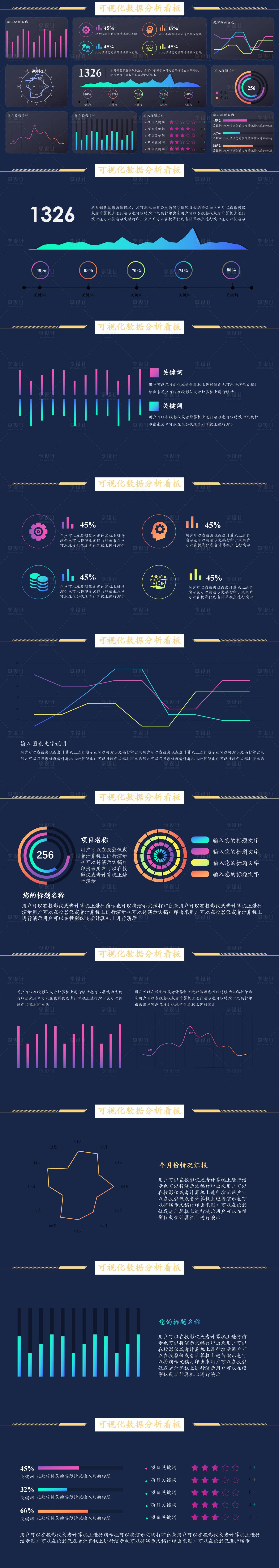 源文件下载【享设计】搜索编号：65630034561955003【可视化数据分析数据看板UI设计】