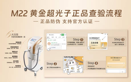 源文件下载【享设计】搜索编号：96010034701033950【光子嫩肤验真流程海报展板】