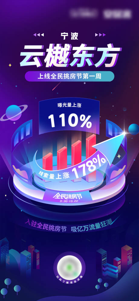 源文件下载【享设计】搜索编号：48100034720811173【项目楼盘数据上涨海报】