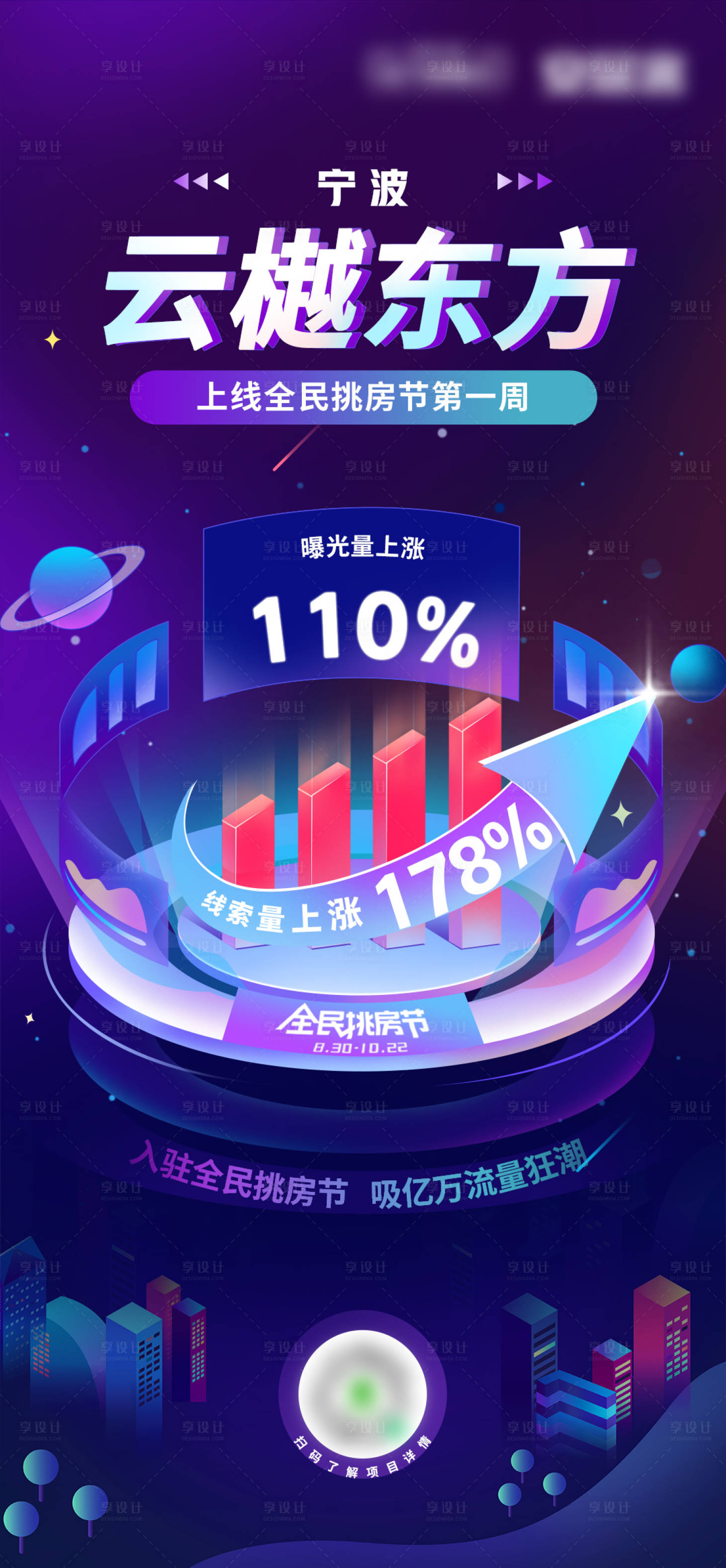 源文件下载【享设计】搜索编号：48100034720811173【项目楼盘数据上涨海报】