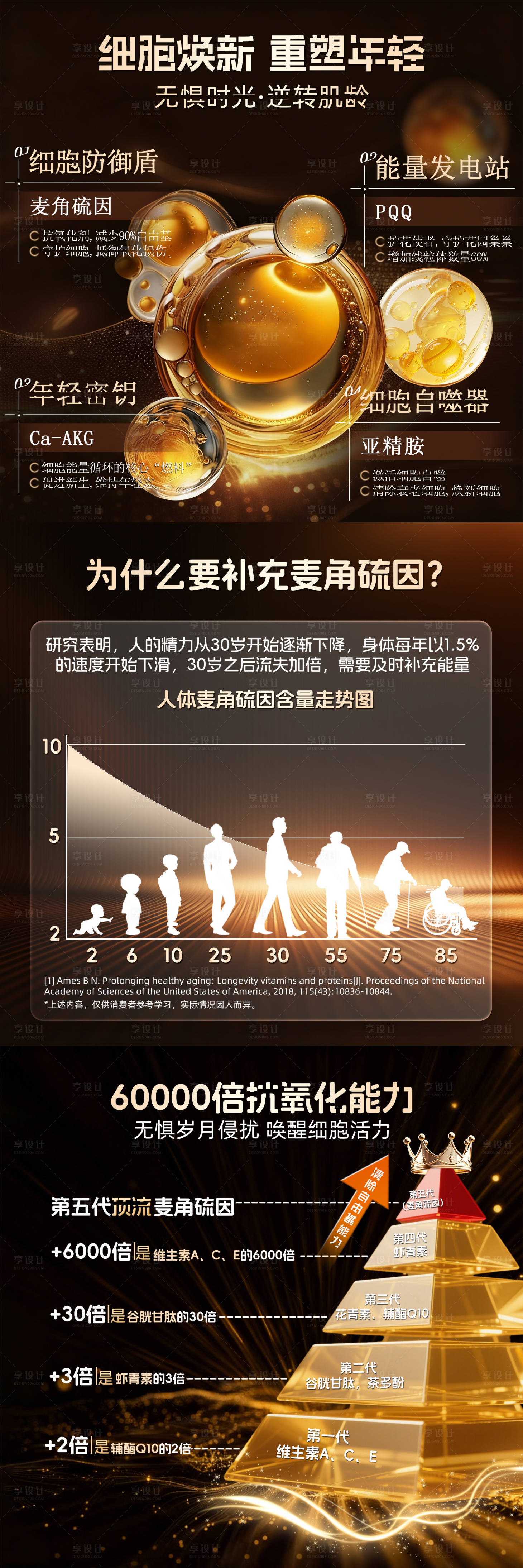 源文件下载【享设计】搜索编号：37230034299925327【时光瓶商品卡】