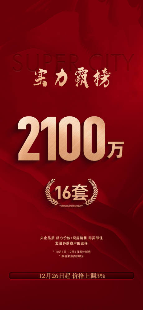 源文件下载【享设计】搜索编号：96310034740803187【房地产成交大字报数字海报】