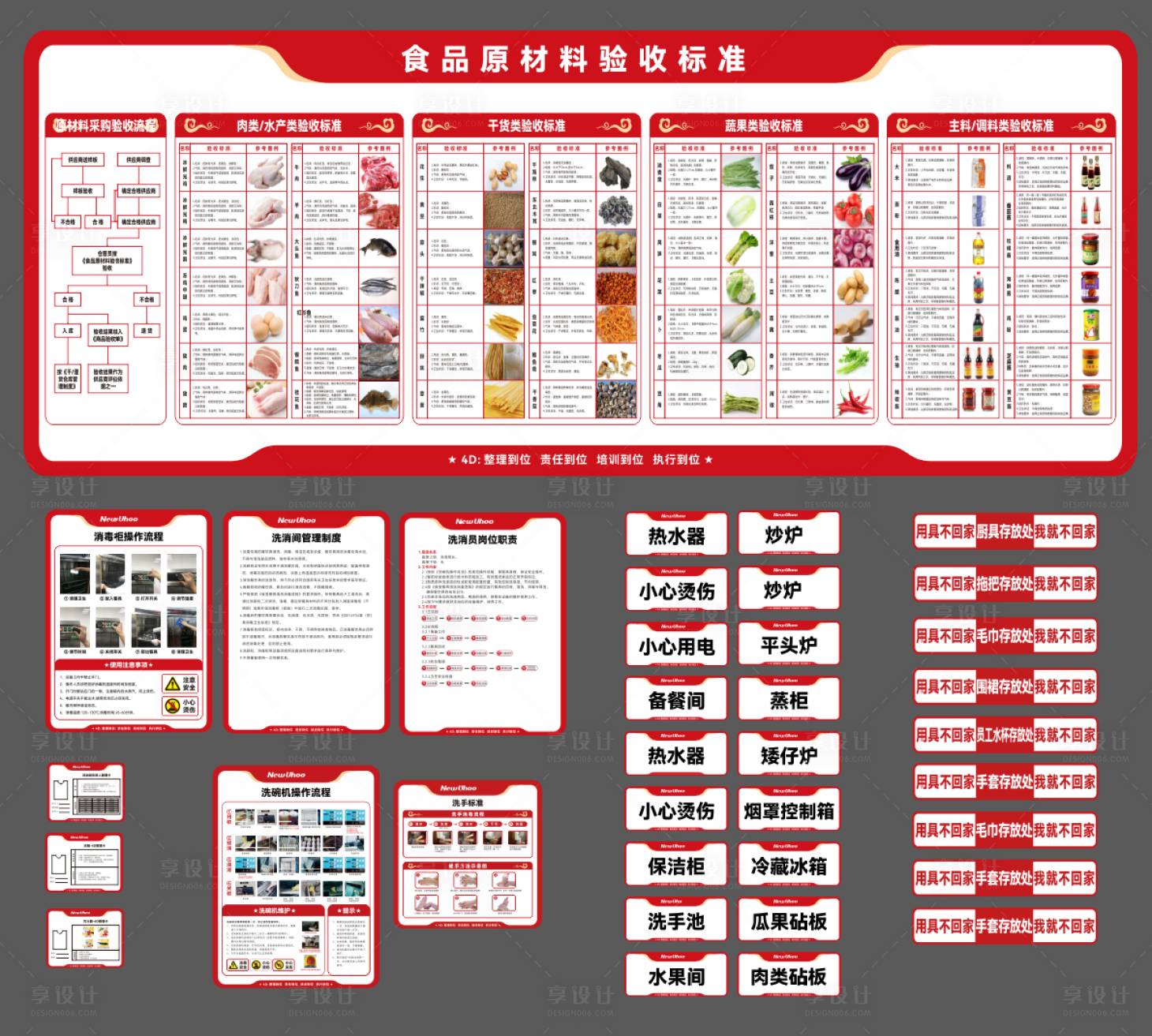 源文件下载【享设计】搜索编号：37950034690794589【制度标识牌】