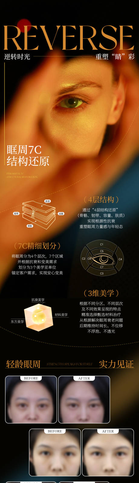 源文件下载【享设计】搜索编号：76280034652796512【眶周7C结构还原】