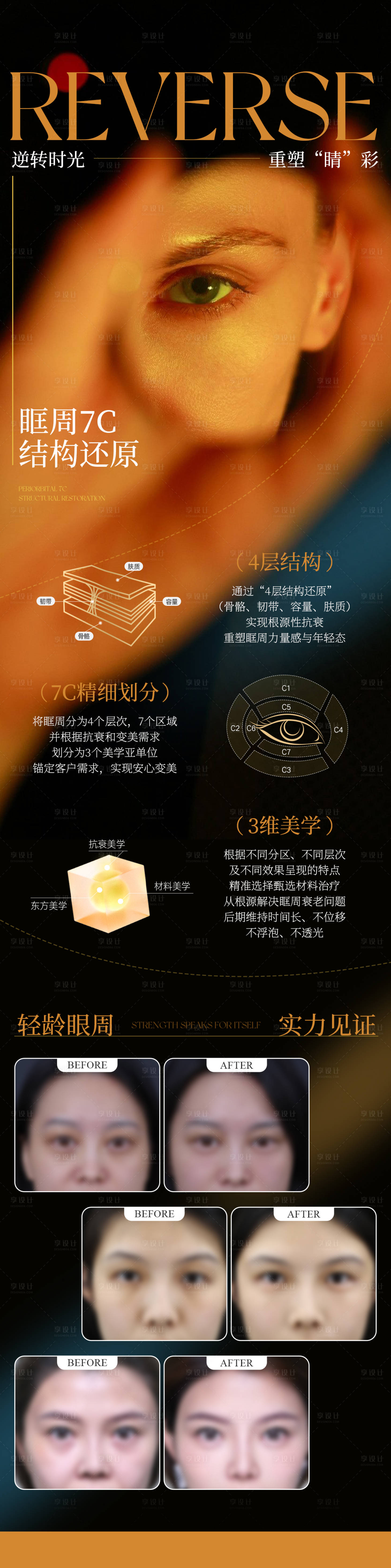 源文件下载【享设计】搜索编号：76280034652796512【眶周7C结构还原】