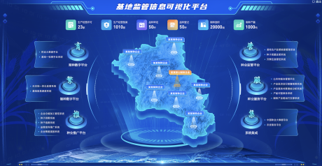 源文件下載【享設計】搜索編號：98140034539156835【大數據可視化】