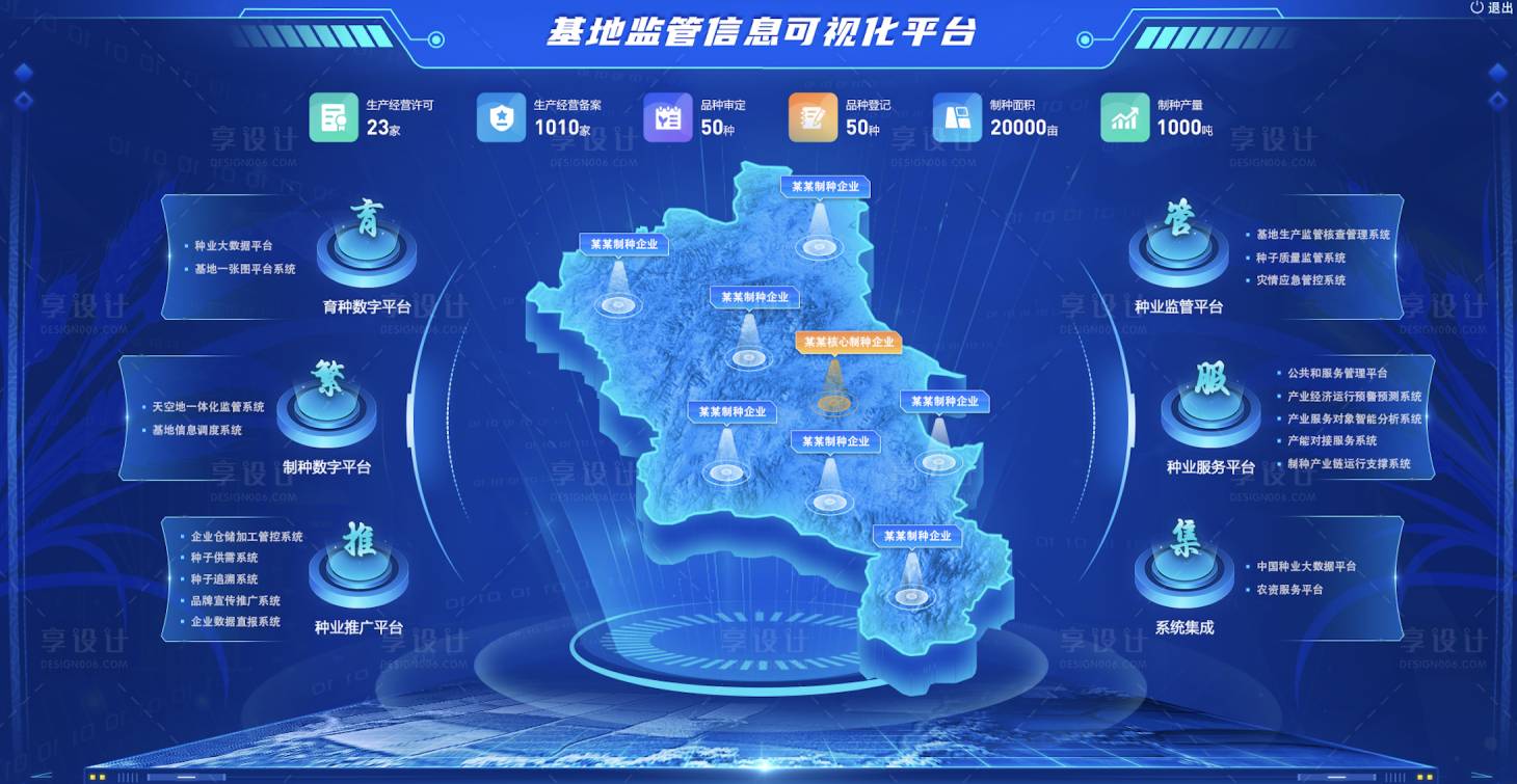 源文件下载【享设计】搜索编号：98140034539156835【大数据可视化】