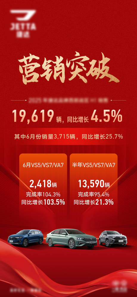 源文件下载【享设计】搜索编号：88020034490033738【汽车预热车展宣传海报】