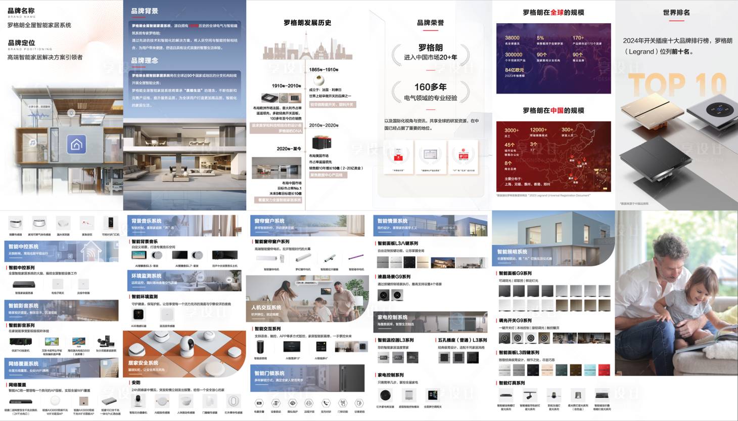 源文件下载【享设计】搜索编号：25020034624457951【智能家居折页】