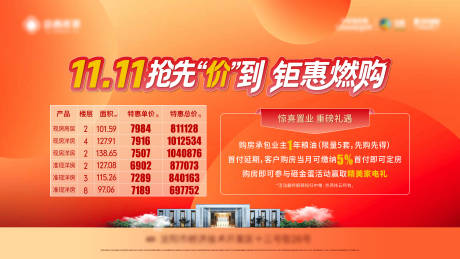 源文件下载【享设计】搜索编号：72920034549352674【特价房】