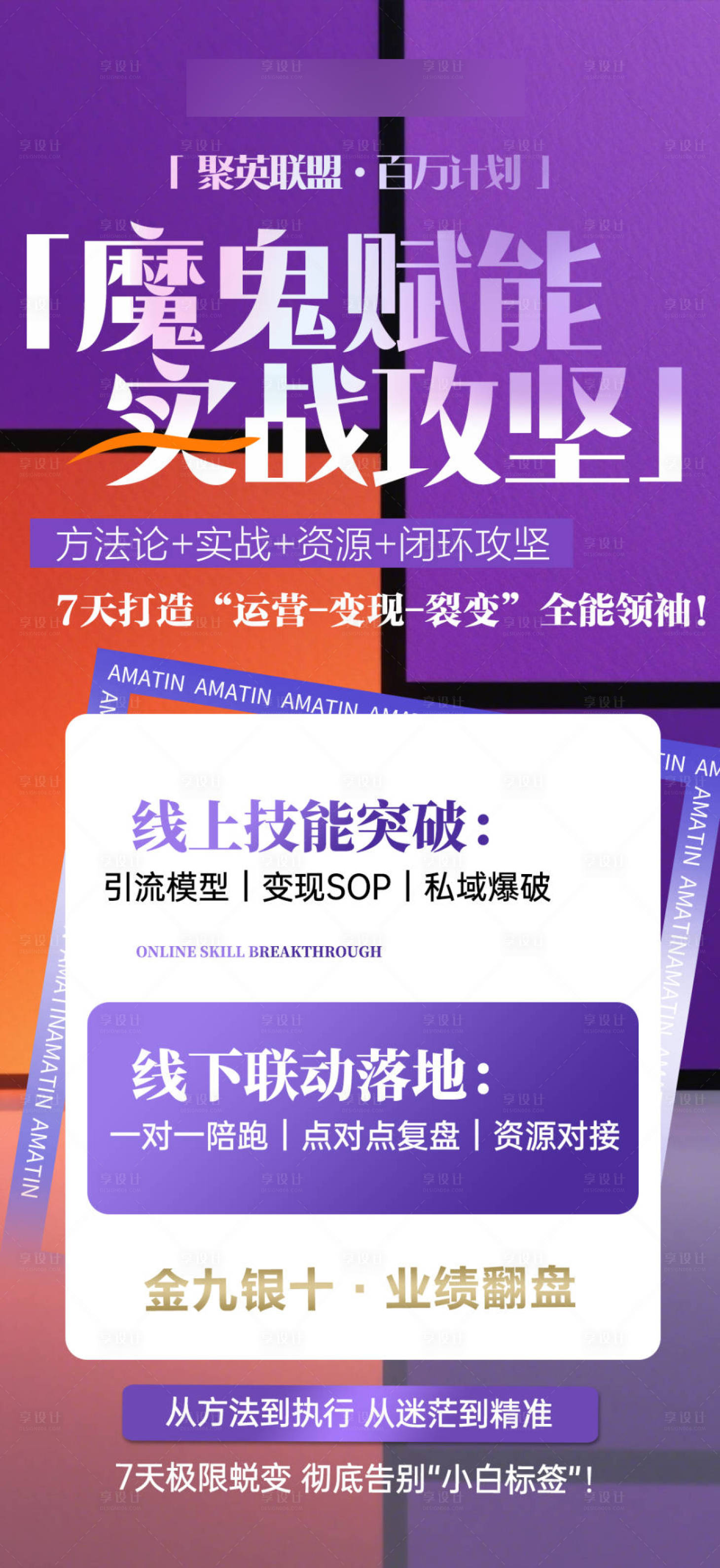 源文件下载【享设计】搜索编号：50160032911229318【产品功效宣传海报】